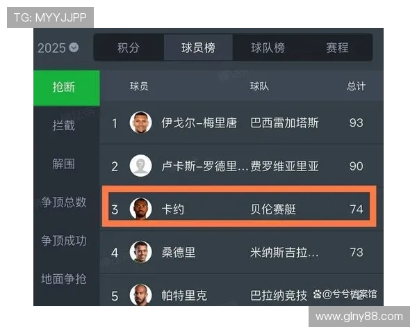 全球足球明星收入排行榜谁是最赚钱的球员揭秘